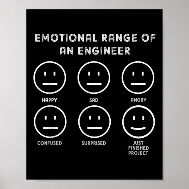 Poster Engenharia Engraçada, Intervalo Emocional De Um En (Frente)