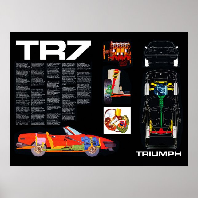Poster Engenharia TR7 Triumph (Frente)