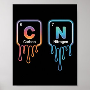 Poster Engraçado 67 Meme Ciência Química Nerd Humor Tabel