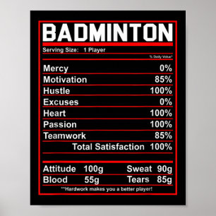 Poster Engraçado Badminton Nutrição Fatos
