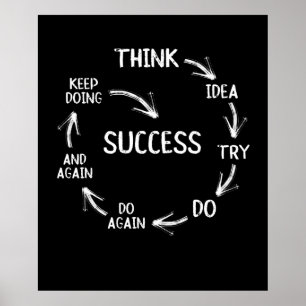 Poster Engraçado citações motivacionais de sucesso mental