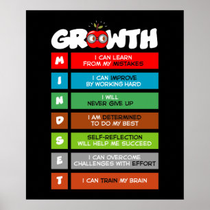 Poster Engraçado de Crescimento