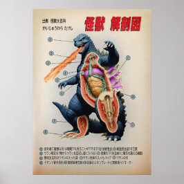 Poster Engraçado diagrama de anatomia japonês Kaiju
