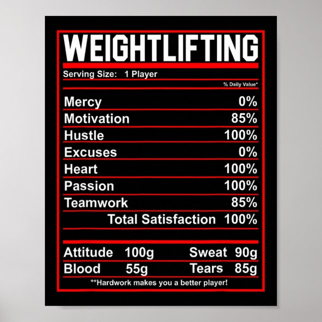 Poster Engraçado Fatos Nutricionais Envolventes (Frente)