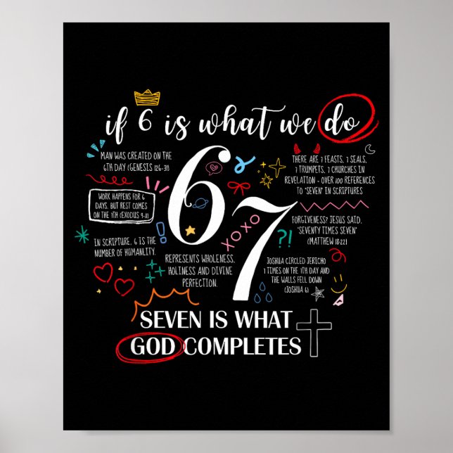 Poster Engraçado O Que Deus Completa 6 7 Meme Jesus Crist (Frente)