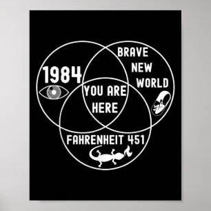 Poster Engraçado Você Estar Aqui Diagrama Venn Dystopian 