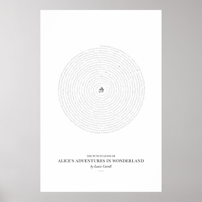 Póster Entre as Palavras: Alices Aventuras em Wonderland (Frente)