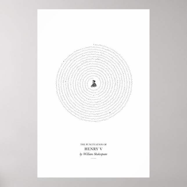 Poster Entre as Palavras: Henry V (Frente)