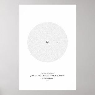 Póster Entre as palavras: Jane Eire