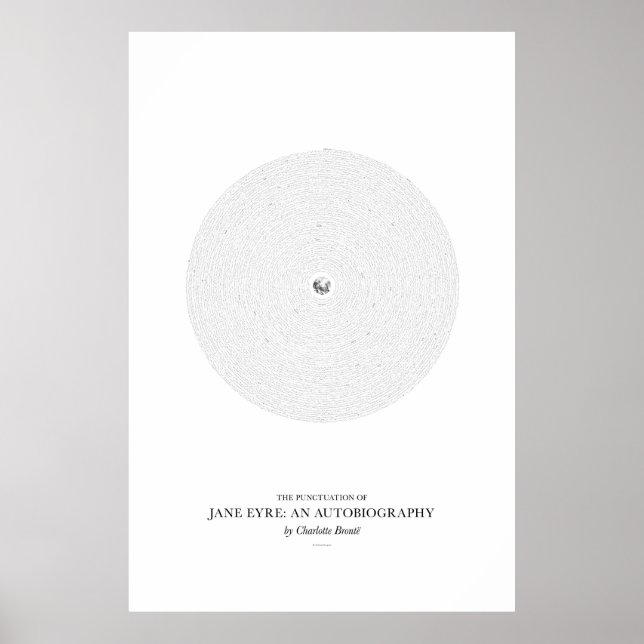 Póster Entre as palavras: Jane Eyre (Frente)