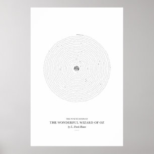 Póster Entre as palavras: O Maravilhoso Feiticeiro de Oz