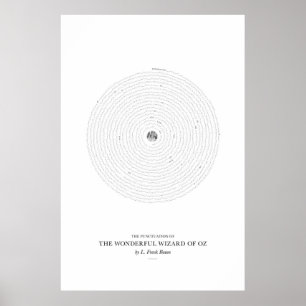 Póster Entre as palavras: O Maravilhoso Feiticeiro de Oz