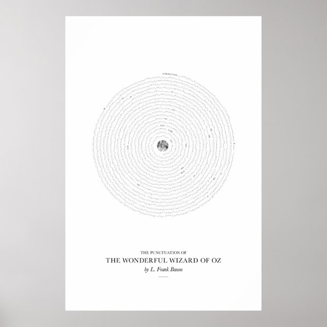 Póster Entre as Palavras: O Maravilhoso Mágico de Oz (Frente)