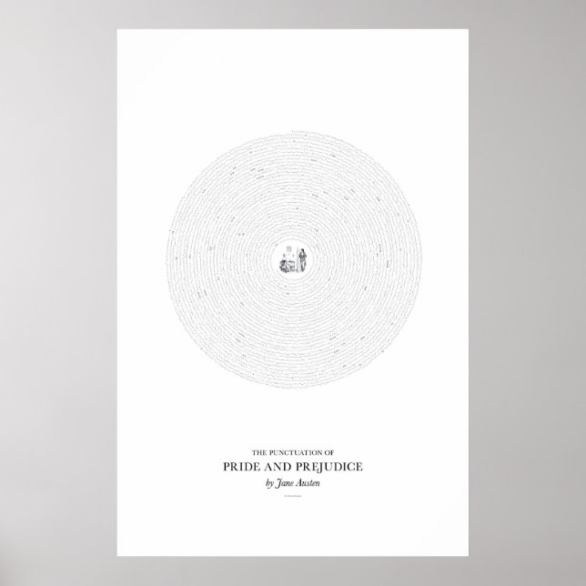 Póster Entre as Palavras: Orgulho e Preconceito (Frente)