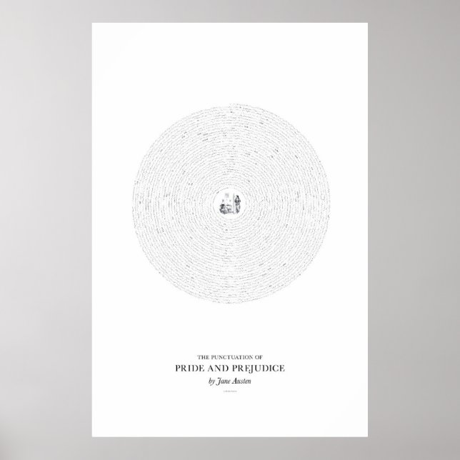 Poster Entre as palavras: Orgulho e Preconceito (Frente)