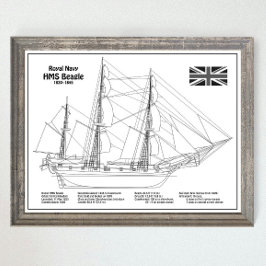 Poster Entrega Alta do Barramento HMS - Entrega BD Bluepr