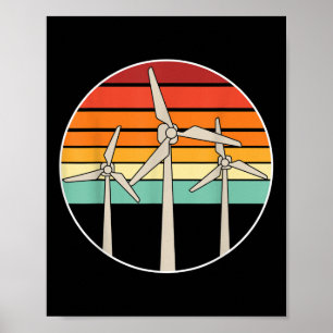 Poster Environ de energia eólica renovável do excelente