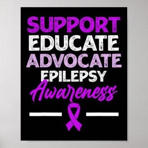 Poster Epilepsia Consciência Epiléptica Sobrevivência Gue