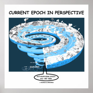 Poster Epoch Atual Na Época Antropoceno Perspectiva