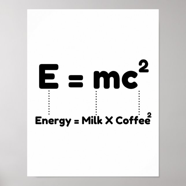 Poster Equação de vida (Frente)