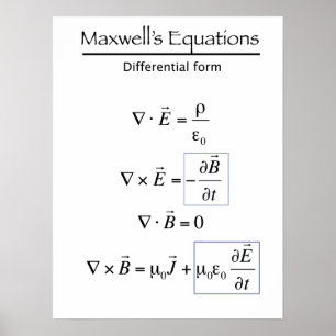 Póster Equações Maxwells - Forma Diferencial