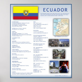Póster Equador