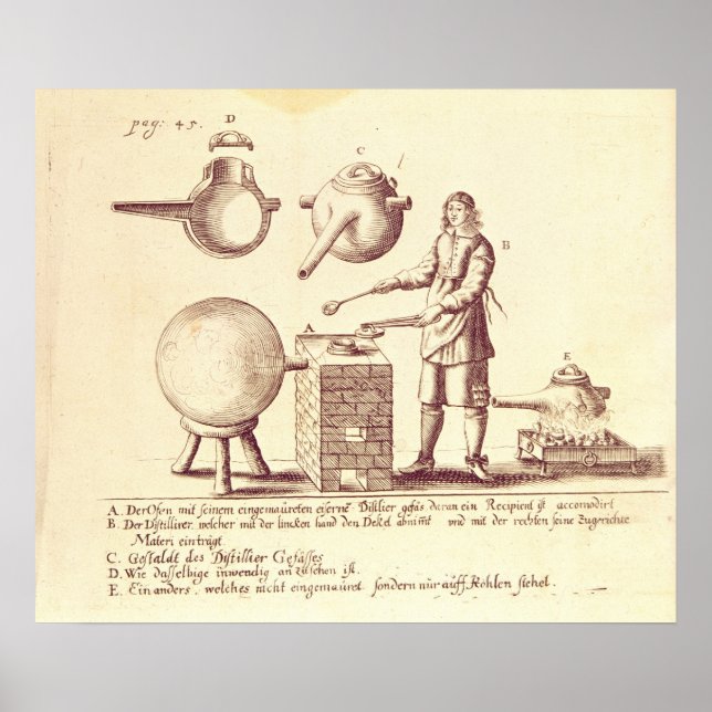 Poster Equipamento de destilação (Frente)