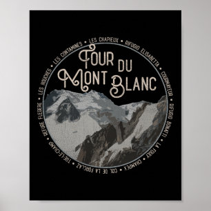 Poster Equipamento Tour Du Mont Blanc Trilha Europeia de