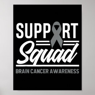 Poster Equipe de Apoio Tumor Cerebral Apoio Câncer Cerebr