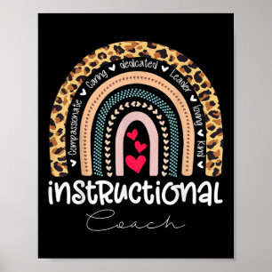 Poster Equipe de Orientador Instrucional Combinando Volta