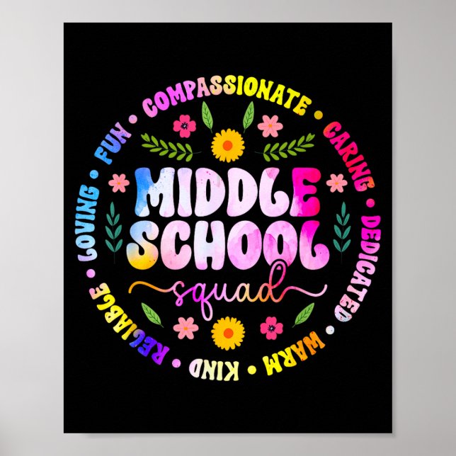 Poster Equipe de professores do ensino médio (Frente)