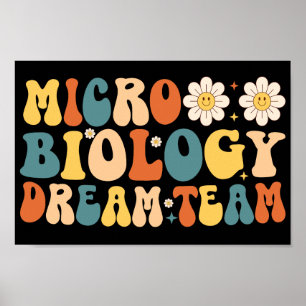 Poster Equipe de Sonhos de Microbiologia