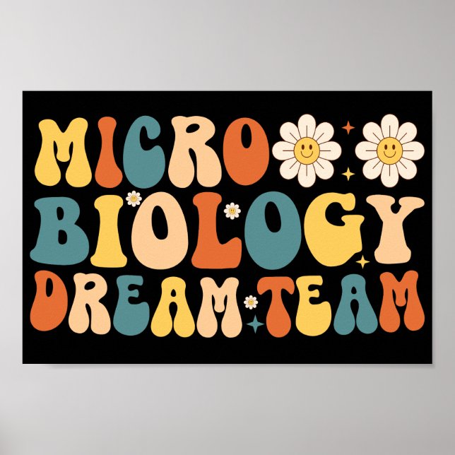 Poster Equipe de Sonhos de Microbiologia (Frente)
