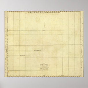 Póster Esboço do mapa do mundo