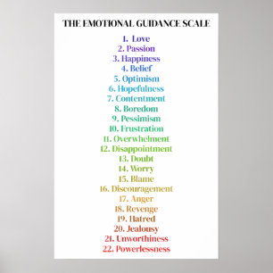 Poster Escala de Orientação Emocional Mínima de Atração