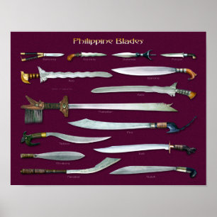 Póster Escala filipino das lâminas 1/4