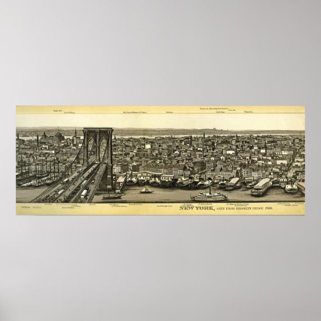 Póster Escasso 1880 Brooklyn NY Panorama (Frente)