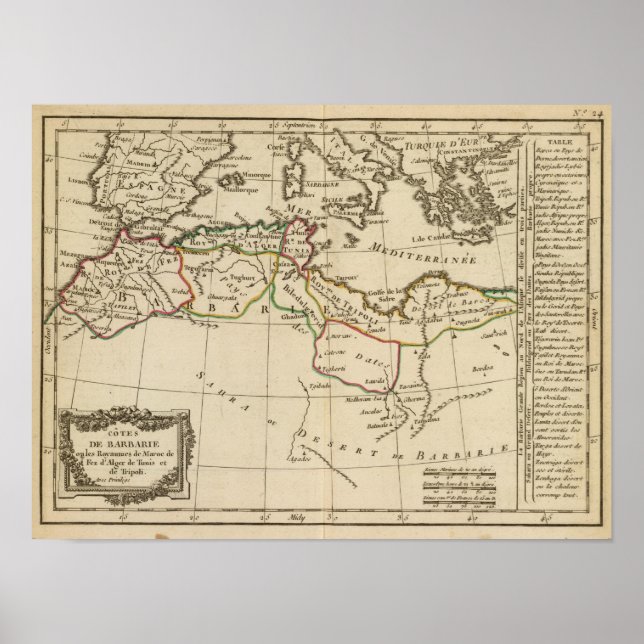 Póster Escola de África (Frente)