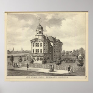 Póster Escola Formando de Ramificação Longa, Ramo Longo,