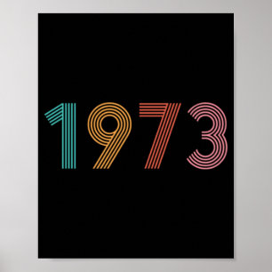 Poster Escolha do Roe Pro