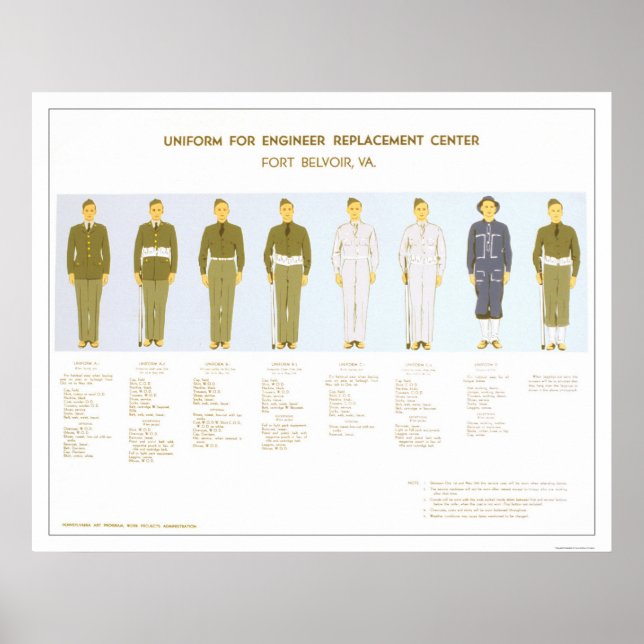 Póster Escolha Uniforme Militar 1942 PWA (Frente)