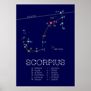 Poster Escorpião de constelação do Zodiac