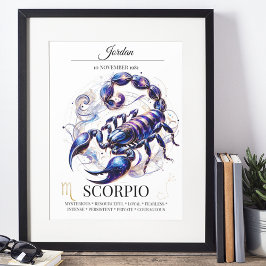 Poster Escorpião Personalizado Elegante Zodiac Watercolor