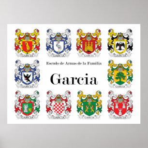 Poster Escudo de Armas de Familia