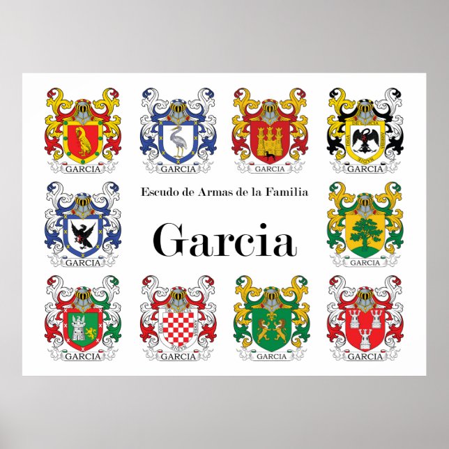 Poster Escudo de Armas de Familia (Frente)