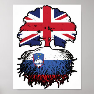 Poster Eslovênia Reino Unido