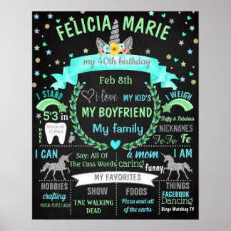 Poster Esmagamento do bolo de Bloco de Bloco de Aniversár