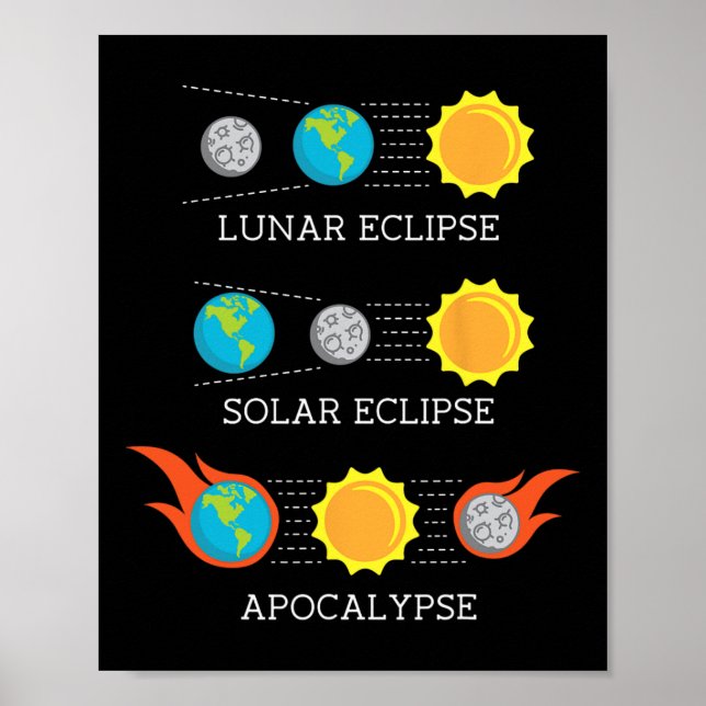 Poster Espaço de Eclipse Solar Solar do Apocalipse (Frente)