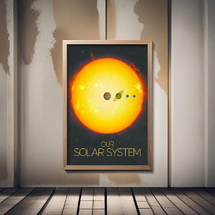 Poster Espaço Exterior, Sistema Solar, Sol e Planetas