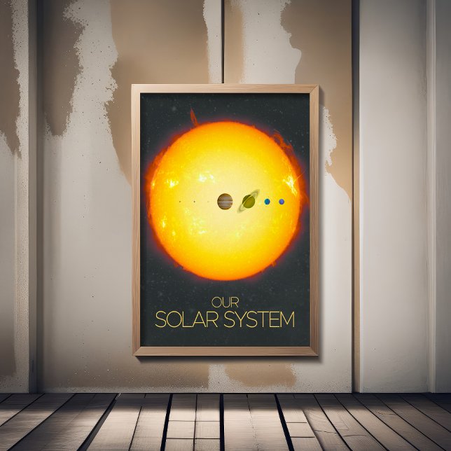 Poster Espaço Exterior, Sistema Solar, Sol e Planetas (Criador carregado)